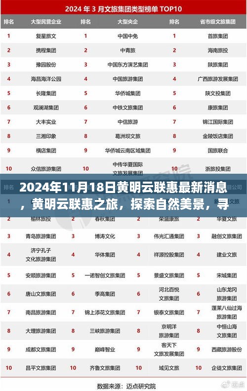 2024年11月18日黄明云联惠最新消息，黄明云联惠之旅，探索自然美景，寻找心灵宁静的奇妙之旅