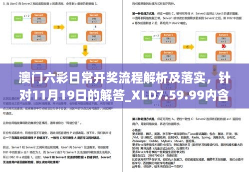 澳门六彩日常开奖流程解析及落实，针对11月19日的解答_XLD7.59.99内含版