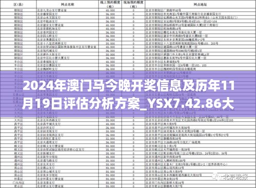 2024年澳门马今晚开奖信息及历年11月19日评估分析方案_YSX7.42.86大师版