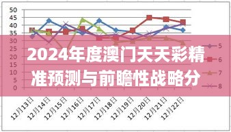 2024年度澳门天天彩精准预测与前瞻性战略分析_XWZ4.32.35内容创作版