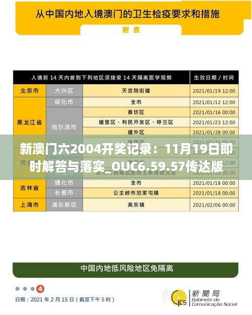 新澳门六2004开奖记录：11月19日即时解答与落实_OUC6.59.57传达版