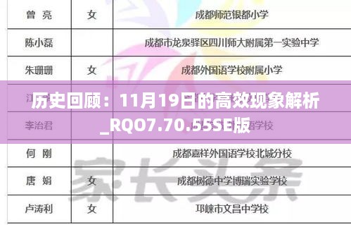 历史回顾：11月19日的高效现象解析_RQO7.70.55SE版