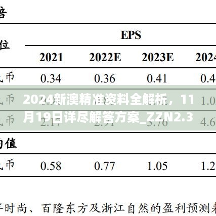 2024年11月19日 第166页