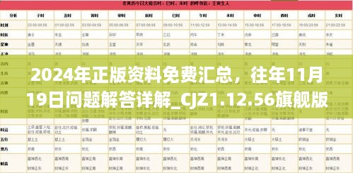 2024年正版资料免费汇总，往年11月19日问题解答详解_CJZ1.12.56旗舰版