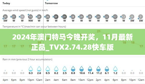 2024年澳门特马今晚开奖，11月最新正品_TVX2.74.28快车版