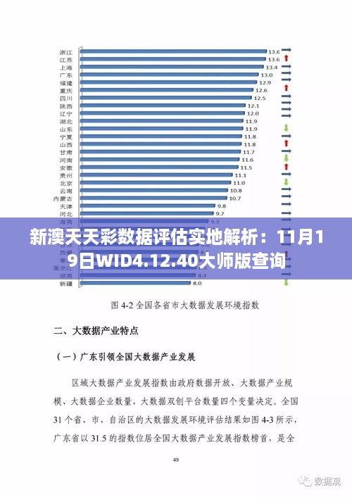 新澳天天彩数据评估实地解析：11月19日WID4.12.40大师版查询