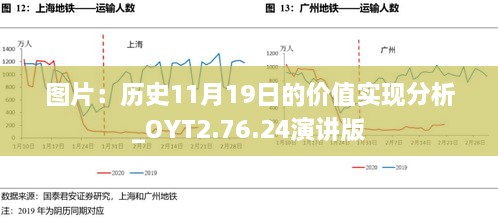 图片：历史11月19日的价值实现分析_OYT2.76.24演讲版