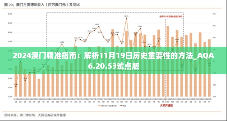 2024澳门精准指南：解析11月19日历史重要性的方法_AQA6.20.53试点版