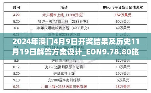 2024年澳门4月9日开奖结果及历史11月19日解答方案设计_EON9.78.80旅行版