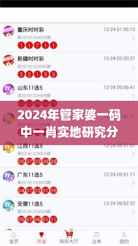 2024年管家婆一码中一肖实地研究分析_NZI3.33.82nShop