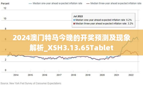 2024澳门特马今晚的开奖预测及现象解析_XSH3.13.65Tablet