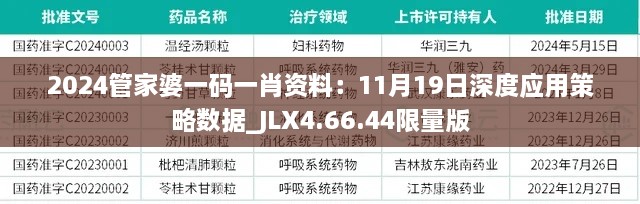 2024管家婆一码一肖资料：11月19日深度应用策略数据_JLX4.66.44限量版