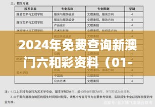 2024年免费查询新澳门六和彩资料（01-365），交叉学科_GPR9.10.60精致生活版更新至2024年11月19日