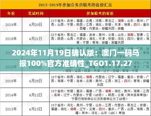 2024年11月19日确认版：澳门一码马报100%官方准确性_TGO1.17.27