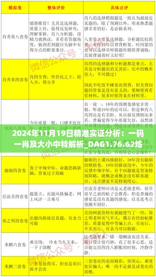 2024年11月19日精准实证分析：一码一肖及大小中特解析_DAG1.76.62炼骨境