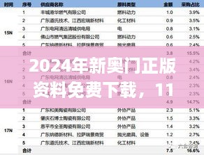 2024年新奥门正版资料免费下载，11月19日国际视野解答更新_PVD7.55.91天然版