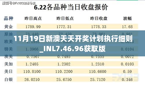 11月19日新澳天天开奖计划执行细则_INL7.46.96获取版