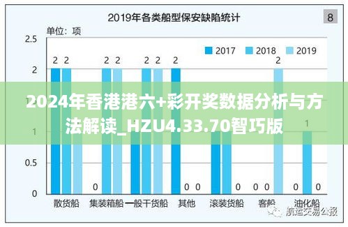 2024年香港港六+彩开奖数据分析与方法解读_HZU4.33.70智巧版