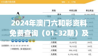 2024年澳门六和彩资料免费查询（01-32期）及11月19日解答解析_PJV4.28.89自助版