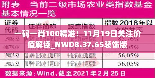 一码一肖100精准！11月19日关注价值解读_NWD8.37.65装饰版