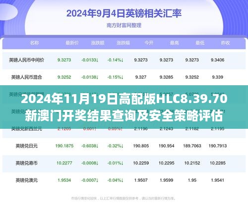 2024年11月19日高配版HLC8.39.70新澳门开奖结果查询及安全策略评估