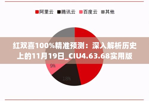 红双喜100%精准预测：深入解析历史上的11月19日_CIU4.63.68实用版