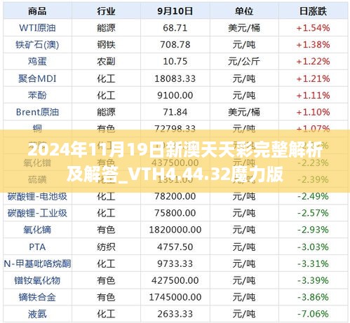 2024年11月19日 第147页