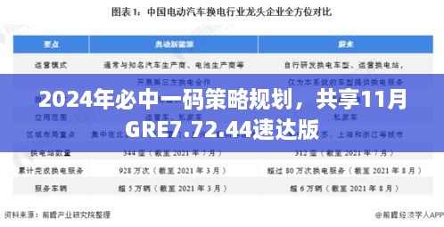 2024年必中一码策略规划，共享11月GRE7.72.44速达版