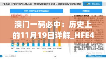 澳门一码必中：历史上的11月19日详解_HFE4.33.97家居版