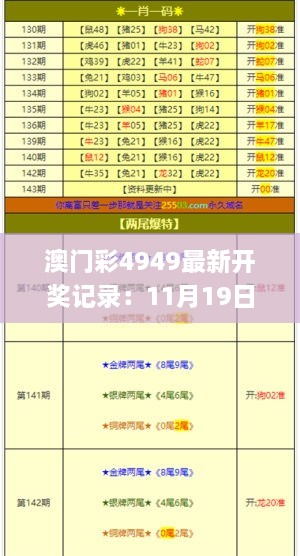 澳门彩4949最新开奖记录：11月19日快速策略整合与执行_SFG5.36.31探险版