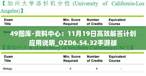 49图库-资料中心：11月19日高效解答计划应用说明_OZD6.54.32手游版