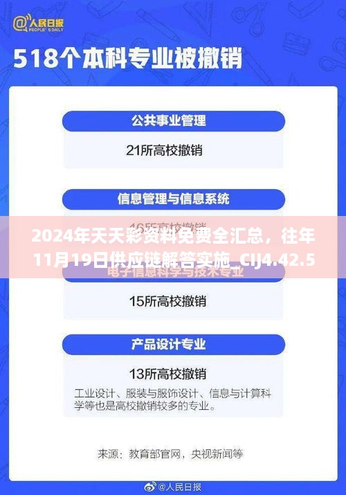 2024年天天彩资料免费全汇总，往年11月19日供应链解答实施_CIJ4.42.59智巧版