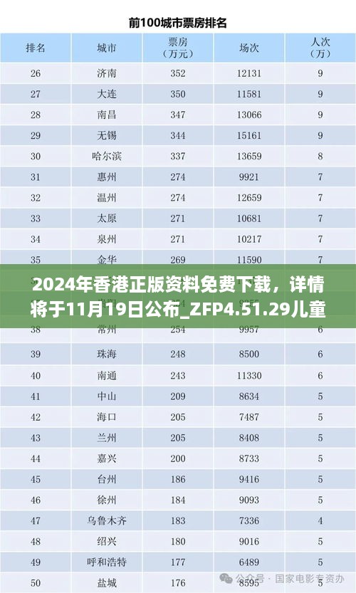 2024年香港正版资料免费下载，详情将于11月19日公布_ZFP4.51.29儿童版