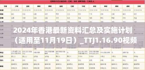 2024年香港最新资料汇总及实施计划（适用至11月19日）_TTJ1.16.90视频版