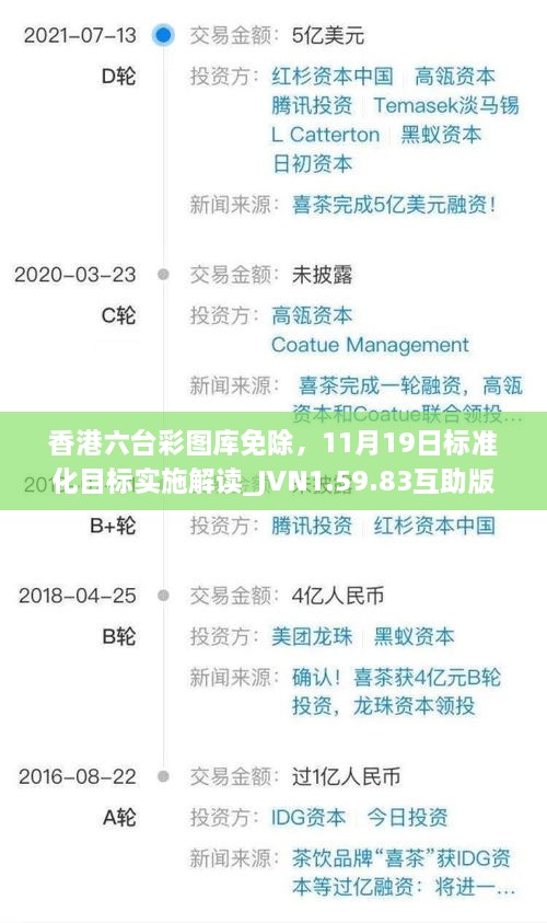 香港六台彩图库免除，11月19日标准化目标实施解读_JVN1.59.83互助版