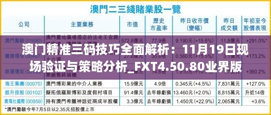 澳门精准三码技巧全面解析：11月19日现场验证与策略分析_FXT4.50.80业界版