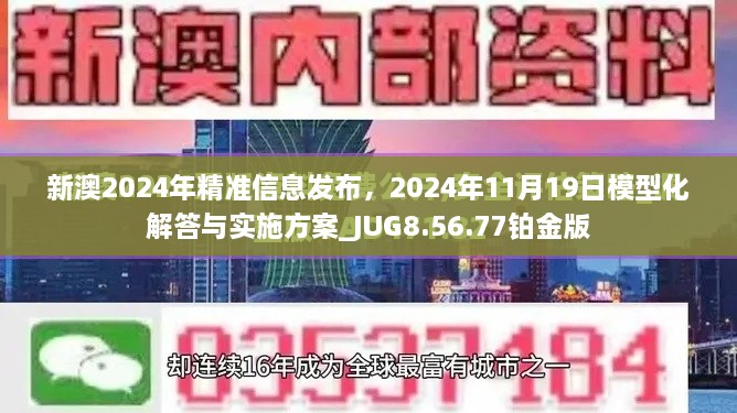 新澳2024年精准信息发布，2024年11月19日模型化解答与实施方案_JUG8.56.77铂金版