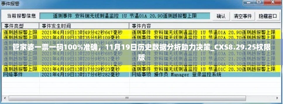 管家婆一票一码100%准确，11月19日历史数据分析助力决策_CXS8.29.25权限版