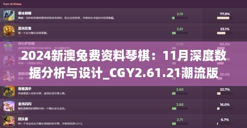 2024新澳兔费资料琴棋：11月深度数据分析与设计_CGY2.61.21潮流版