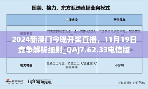 2024新澳门今晚开奖直播，11月19日竞争解析细则_QAJ7.62.33电信版