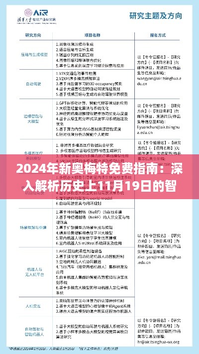 2024年新奥梅特免费指南：深入解析历史上11月19日的智慧实施方案_ATA2.43.69理想版