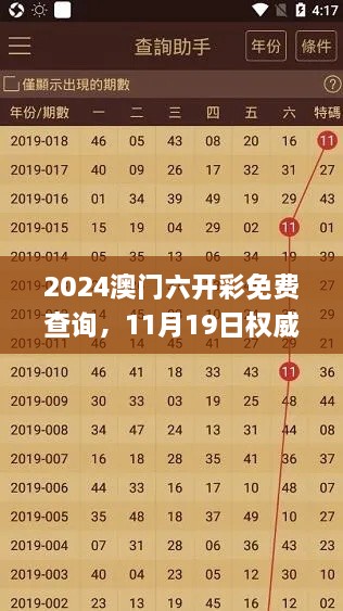 2024澳门六开彩免费查询，11月19日权威解答_KPS1.22.39权限版