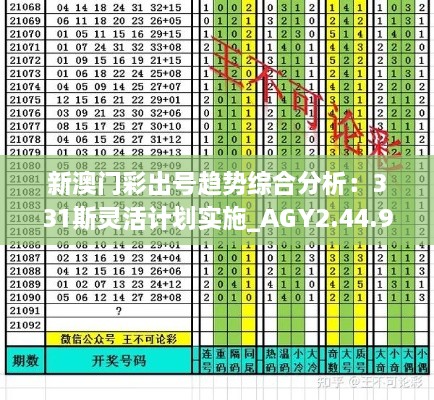 新澳门彩出号趋势综合分析：331斯灵活计划实施_AGY2.44.94可调版本