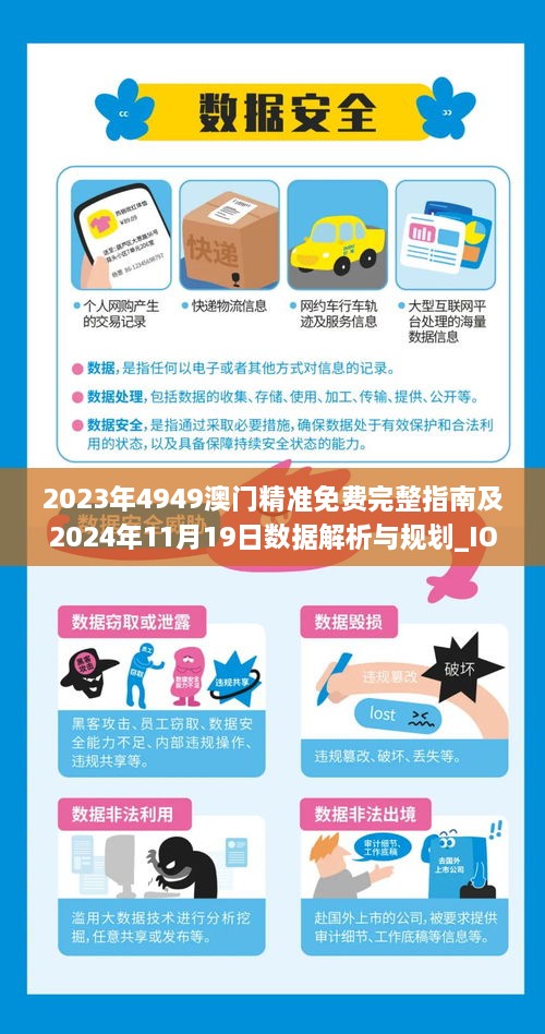 2023年4949澳门精准免费完整指南及2024年11月19日数据解析与规划_IOV2.41.23零售版本