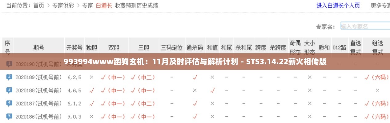 993994www跑狗玄机：11月及时评估与解析计划 - STS3.14.22薪火相传版