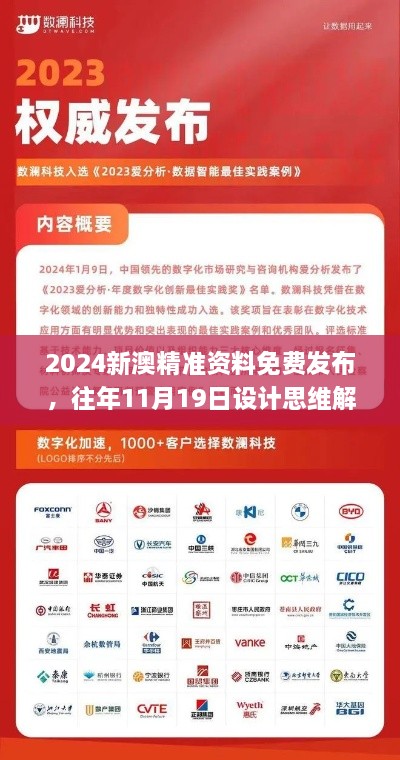 2024新澳精准资料免费发布，往年11月19日设计思维解析实施_TUT9.16.35旗舰版