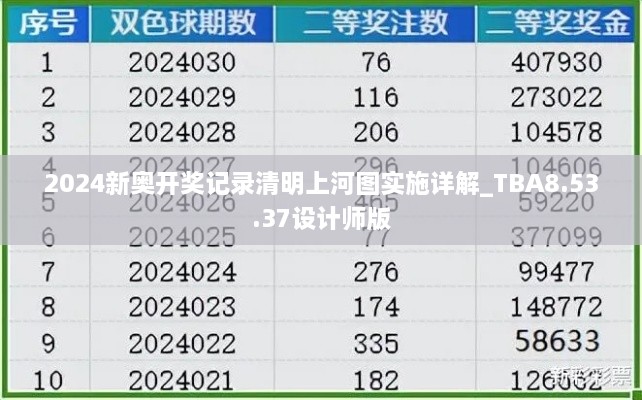 2024年11月19日 第128页