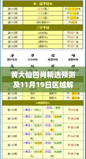 黄大仙四肖精选预测及11月19日区域解读_HZU2.61.50豪华版