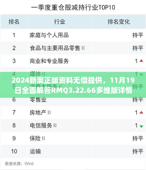 2024新奥正版资料无偿提供，11月19日全面解答RMQ3.22.66多维版详情