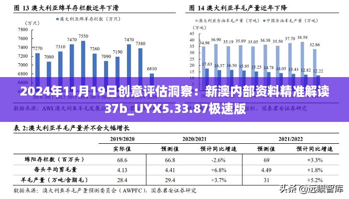 2024年11月19日创意评估洞察：新澳内部资料精准解读37b_UYX5.33.87极速版